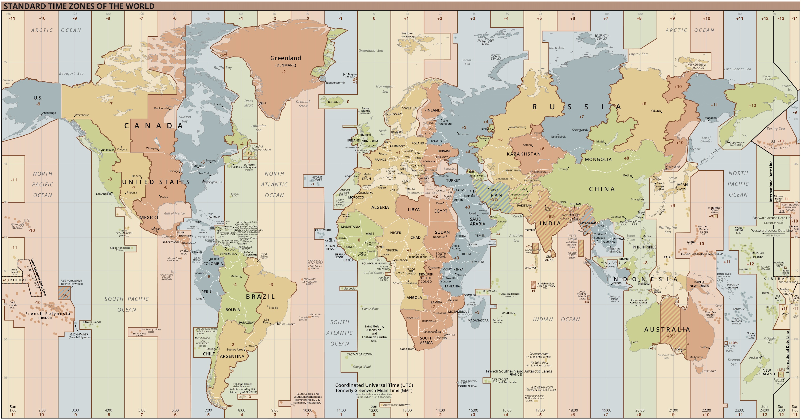 timezone