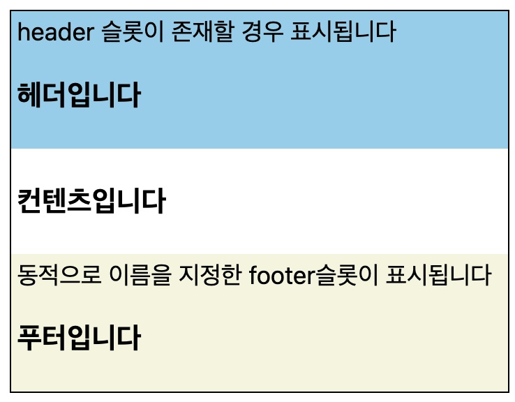 실제예제